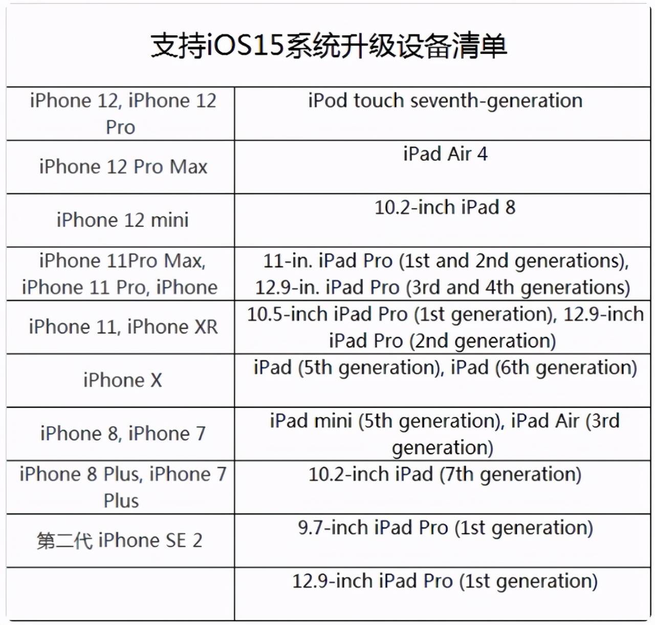 手机windows10系统有旺旺吗-腾渊科技论坛