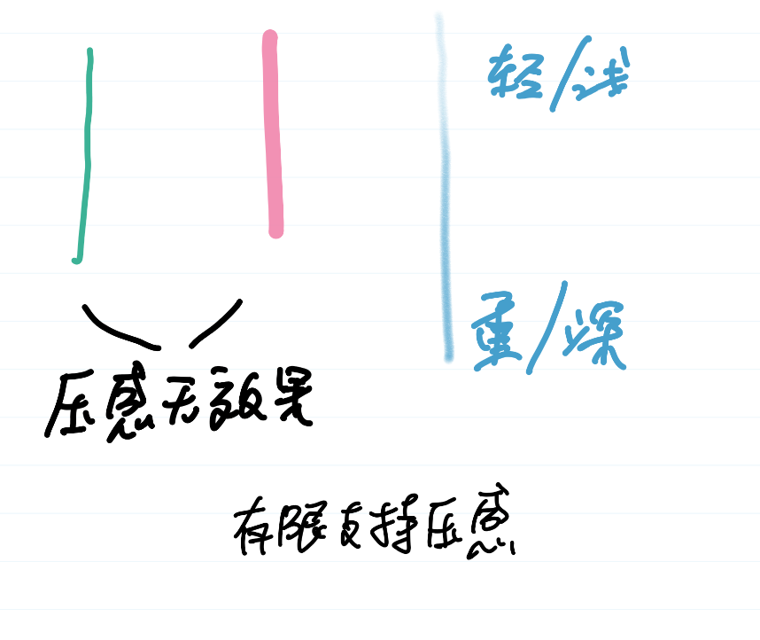 windows jornal是什么-腾渊科技论坛