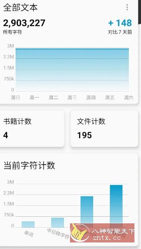 Lite Writer轻羽写作 v1.95.6专业版-腾渊科技论坛