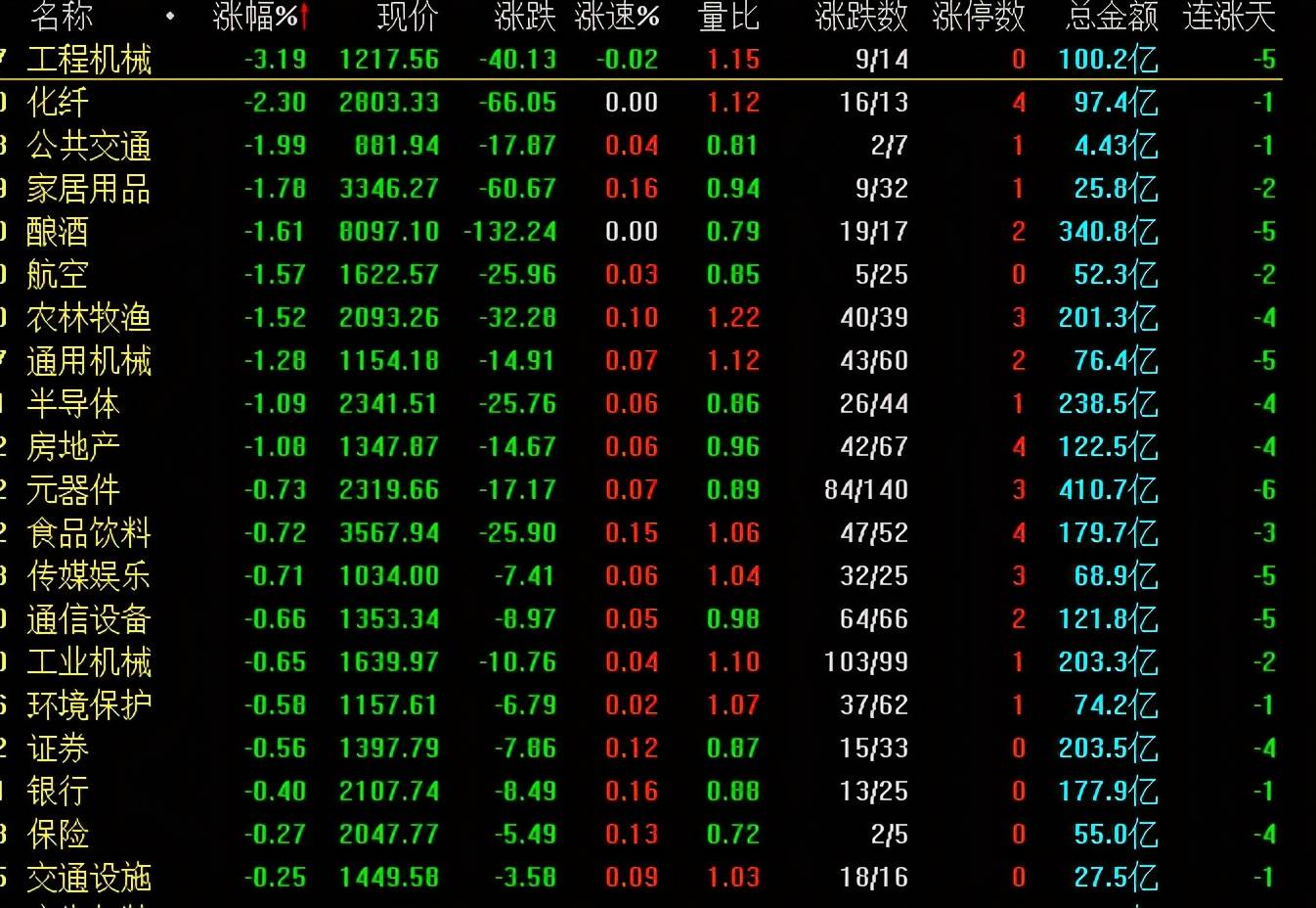 windows底部状态栏怎么显示文字-腾渊科技论坛