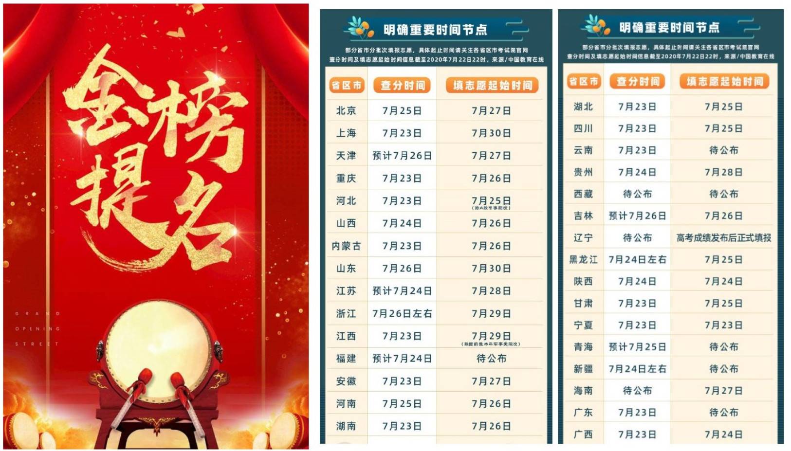 2020全国高考成绩放榜查询-腾渊科技论坛