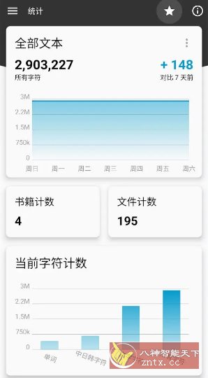 Lite Writer轻羽写作 v1.95.5专业版-腾渊科技论坛