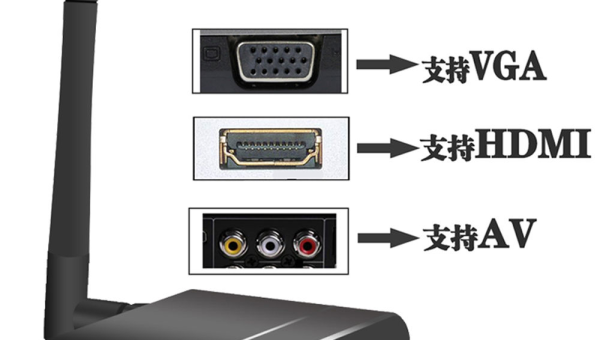 苹果显示器连接windows笔记本吗-腾渊科技论坛