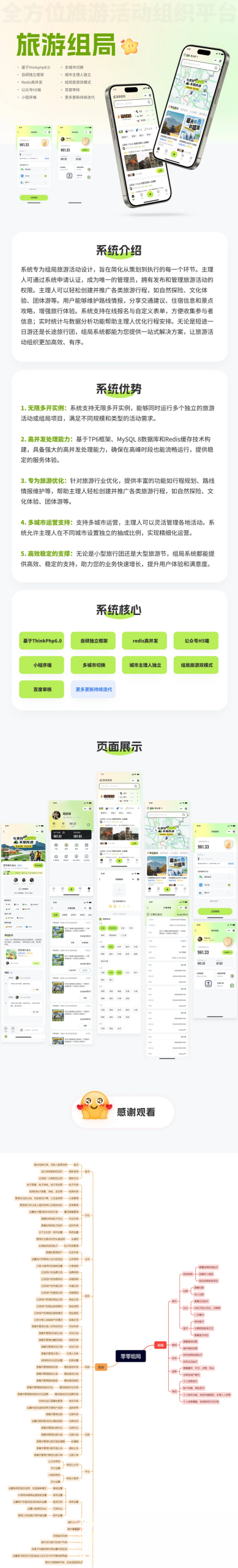 组局付费进群论坛社群旅游搭子系统小程序【单前端代码】适合二开-腾渊科技论坛