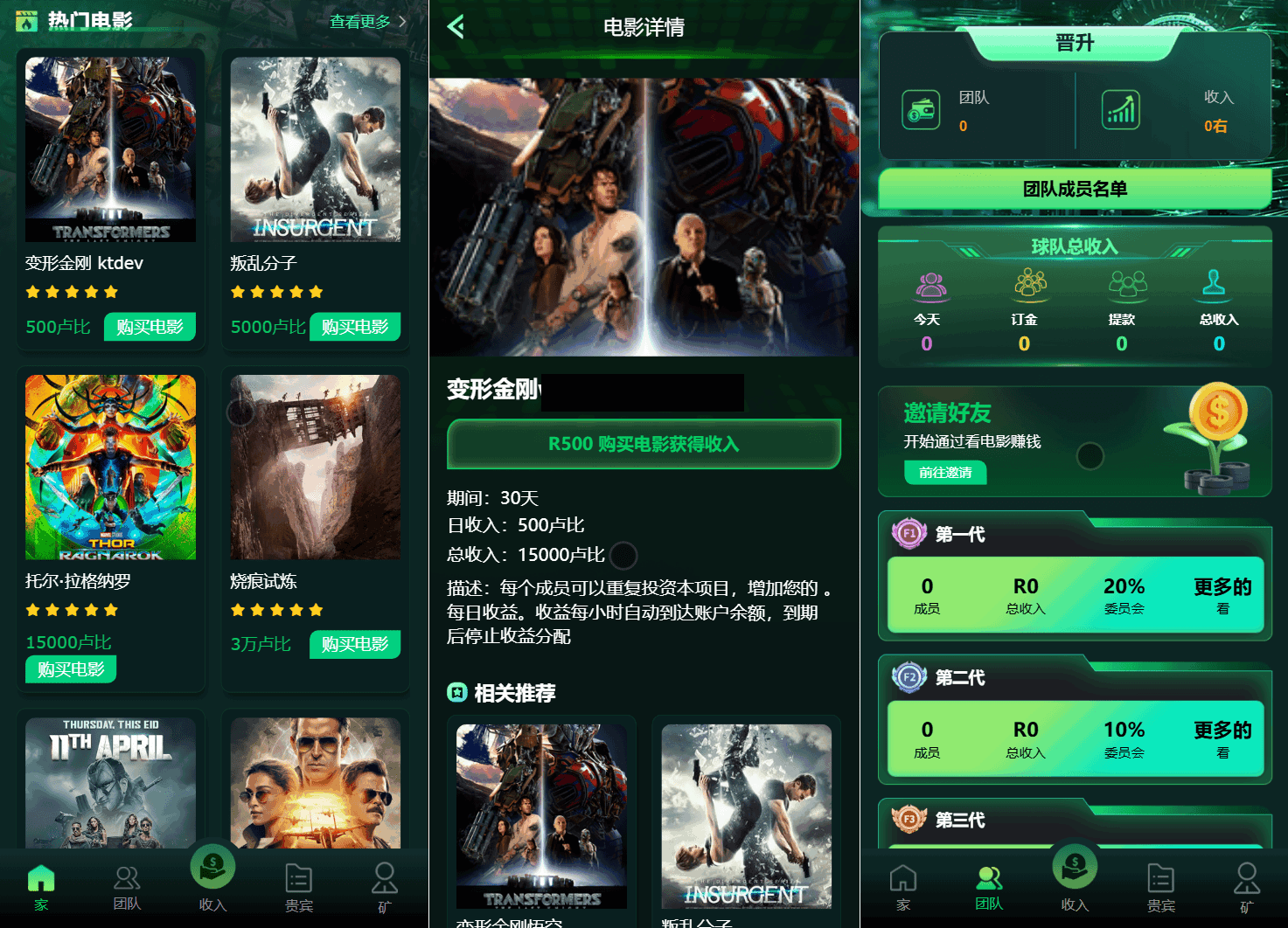 Flickiri Fun海外电影投资理财源码 影视理财类源码-腾渊科技论坛