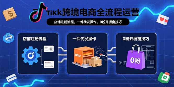 TikTok跨境电商全流程运营:店铺注册流程,一件代发操作,0粉开橱窗技巧-腾渊科技论坛