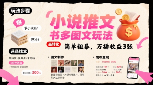 小说推文小红书多图文玩法，简单粗暴，万播收益3张-腾渊科技论坛