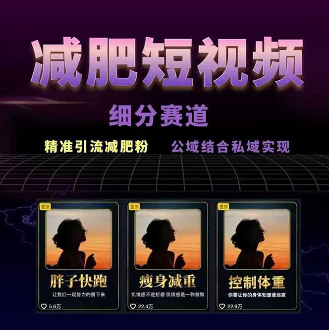图片[1]-减肥短视频赛道运营课：素材准备-视频制作-引流变现全流程 (附素材-腾渊科技论坛