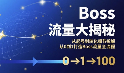 Boss流量大揭秘，从起号到转化细节拆解，从0到1打造Boss流量全流程-腾渊科技论坛