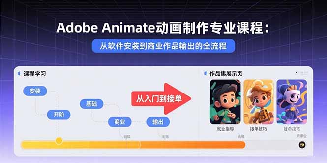 Adobe Animate动画制作专业课程:从软件安装到商业作品输出的全流程-腾渊科技论坛