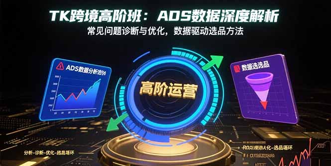 TK跨境高阶班:ADS数据深度解析,常见问题诊断与优化,数据驱动选品方法-腾渊科技论坛