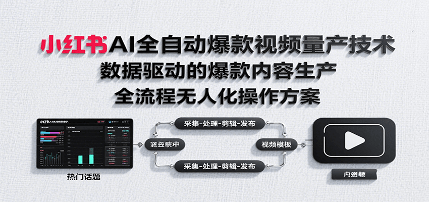 小红书AI全自动爆款视频量产技术,数据采集、素材处理到AI剪辑全流程自动化操作-腾渊科技论坛
