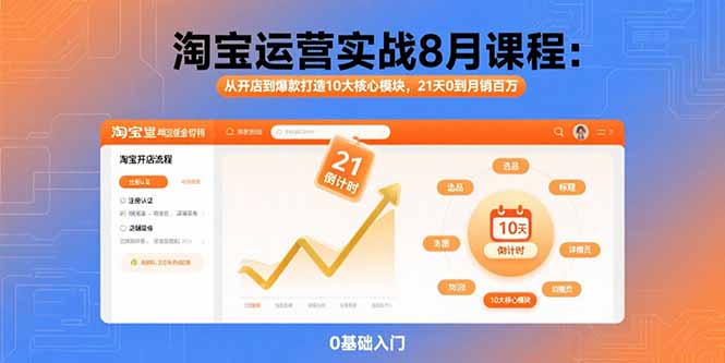 淘宝运营实战8月课程:从开店到爆款打造10大核心模块,21天0到月销百万-腾渊科技论坛