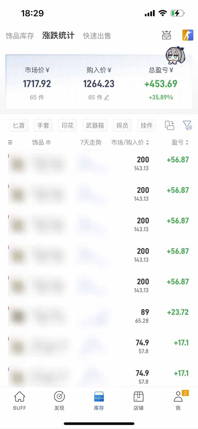 图片[2]-2025网易buff搬砖，一周操作2小时，收入1600+-腾渊科技论坛