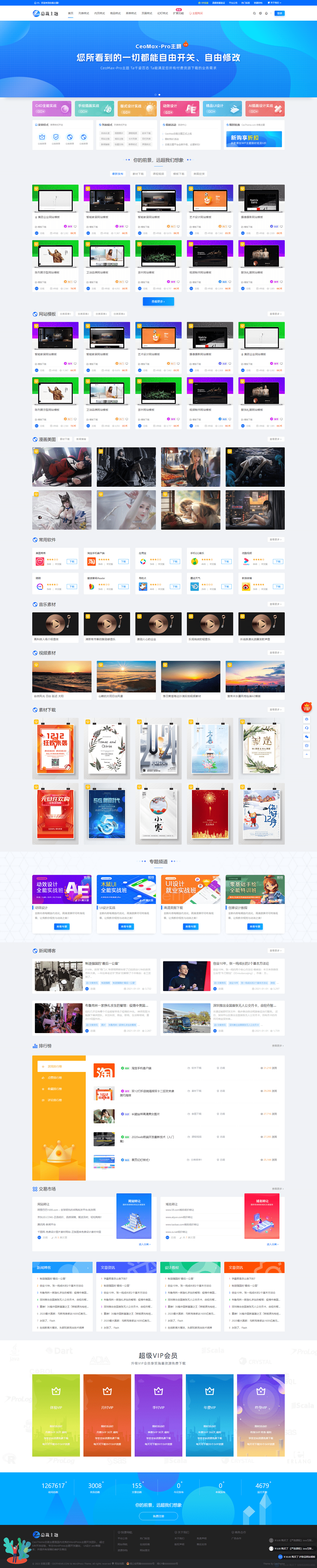 WordPress 资源展示型下载类主题 CeoMax-Pro_v7.6 开心版-腾渊科技论坛