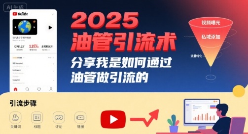 2025油管引流术,分享我是如何通过油管做引流的-腾渊科技论坛