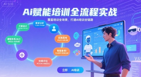 AI赋能培训全流程实站，覆盖培训全场景，打通 Al培训全链路-腾渊科技论坛