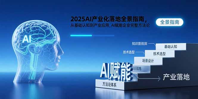 2025AI产业化落地全景指南,从基础认知到产业应用,AI赋能企业完整方法论-腾渊科技论坛