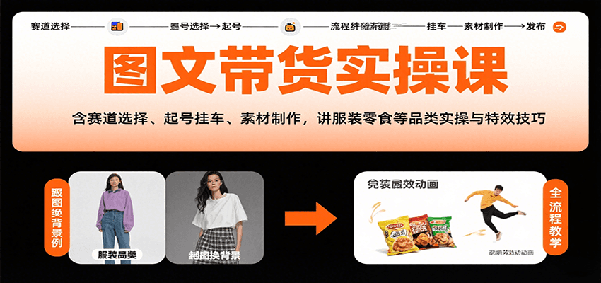 图文带货实操课，含赛道选择、起号挂车、素材制作，讲服装零食等品类实操与特效技巧-腾渊科技论坛