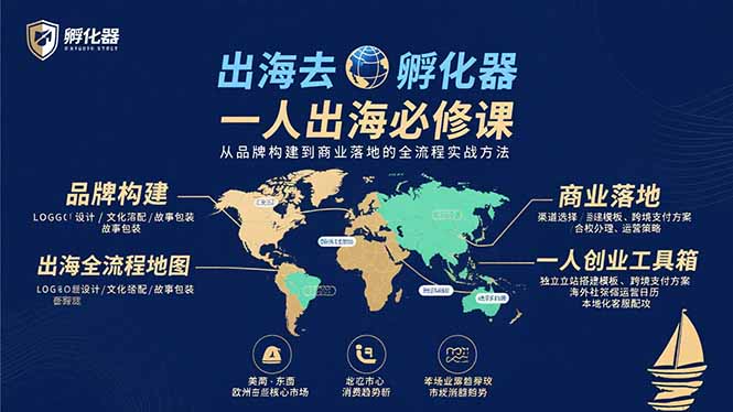 出海去 孵化器 一人出海必修课：从品牌构建到商业落地的全流程实战方法-腾渊科技论坛