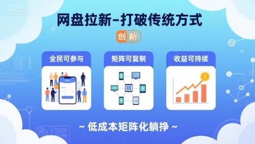 网盘拉新-打破传统方式，低成本矩阵化躺挣，全民可参与、矩阵可复制、收益可持续【揭秘】-腾渊科技论坛