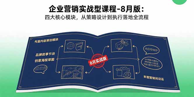 企业营销实战型课程-8月版:四大核心模块,从策略设计到执行落地全流程-腾渊科技论坛