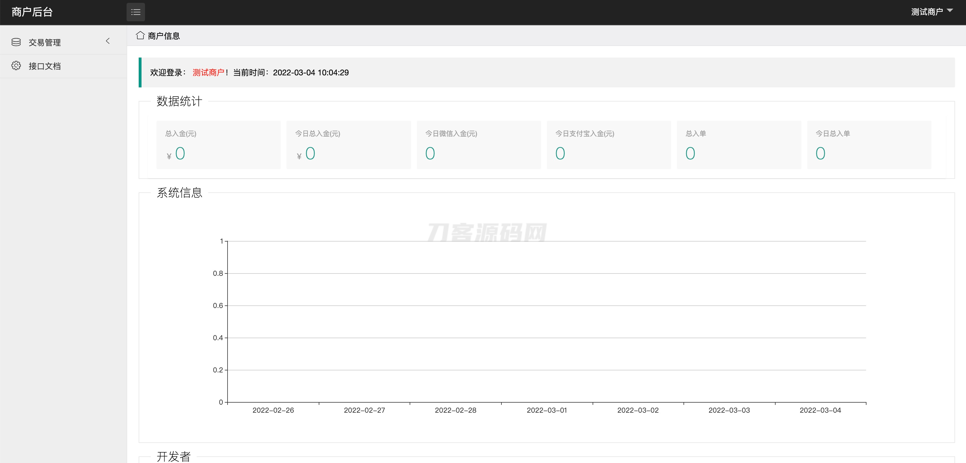 中石化油卡充值系统聚合支付系统 | java springboot框架-腾渊科技论坛
