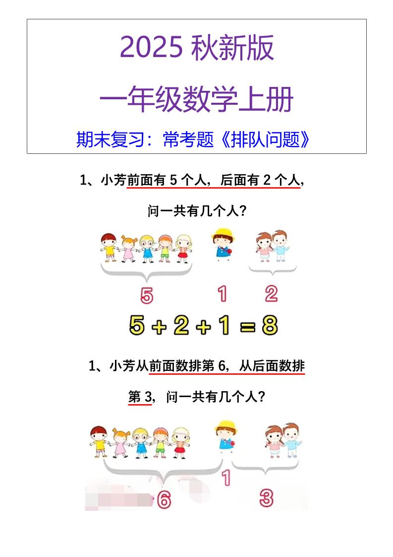 【2025秋新版】一年级数学上册期末复习：常考题《排队问题》-腾渊科技论坛