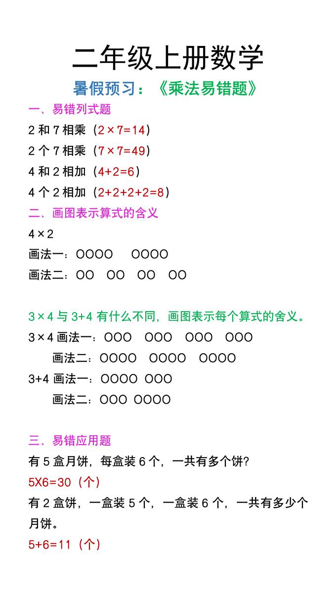 二年级上册数学暑假预习《乘法易错题》-腾渊科技论坛