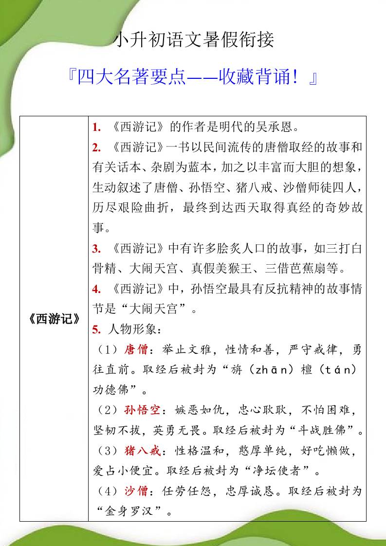 小升初语文暑假衔接之四大名著要点-小升初语文-腾渊科技论坛