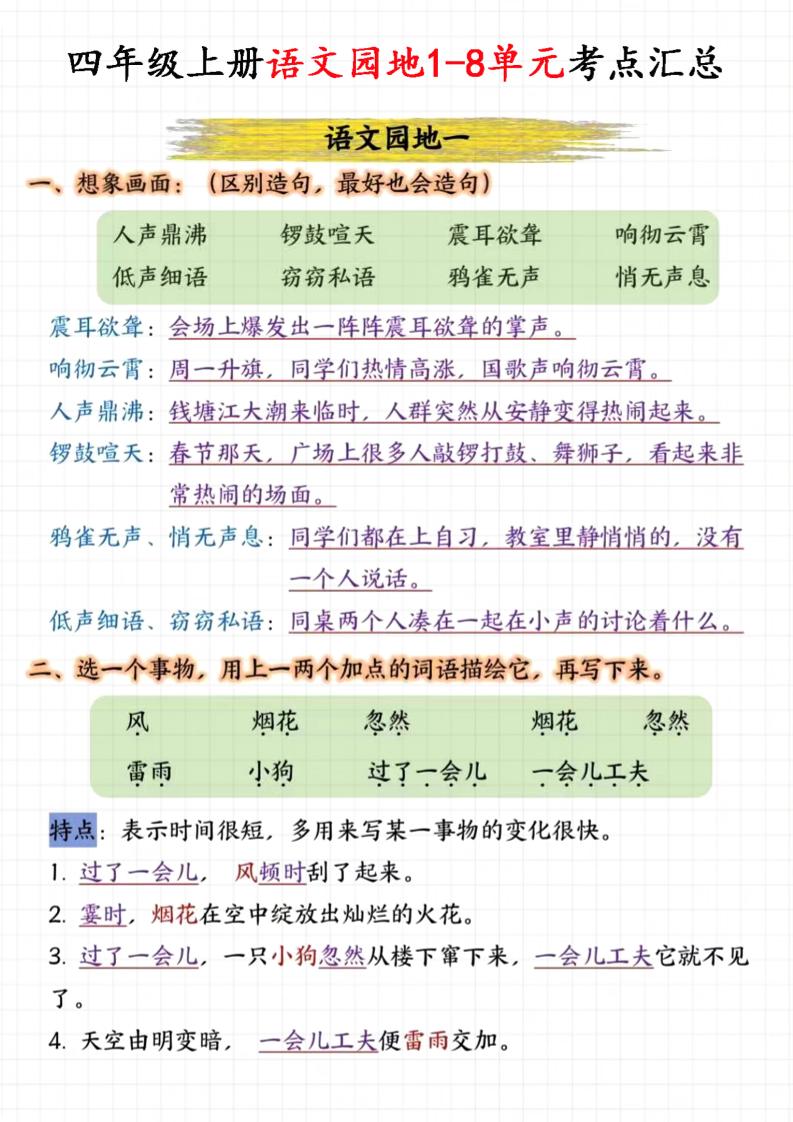 四上语文园地1-8单元考点汇总（15页）-腾渊科技论坛