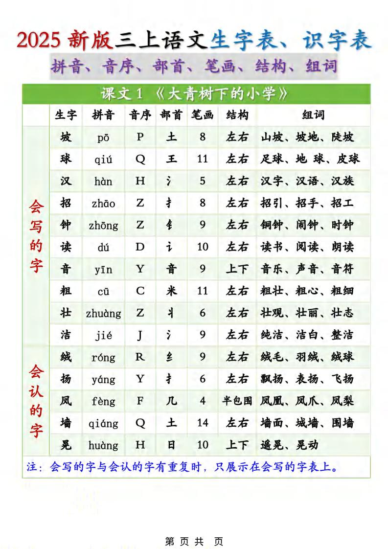 三年级上册语文《生字组词课课贴》（25秋）-腾渊科技论坛