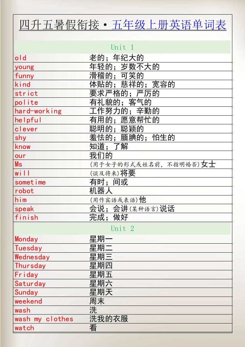 四升五暑假衔接五年级上册英语单词表-五上英语-腾渊科技论坛