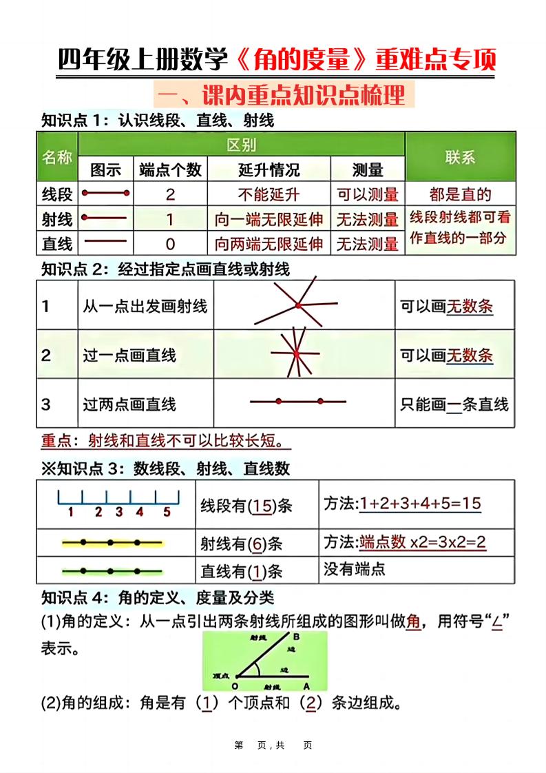 四上数学《角的度量》重难点专项（含答案16页）-腾渊科技论坛
