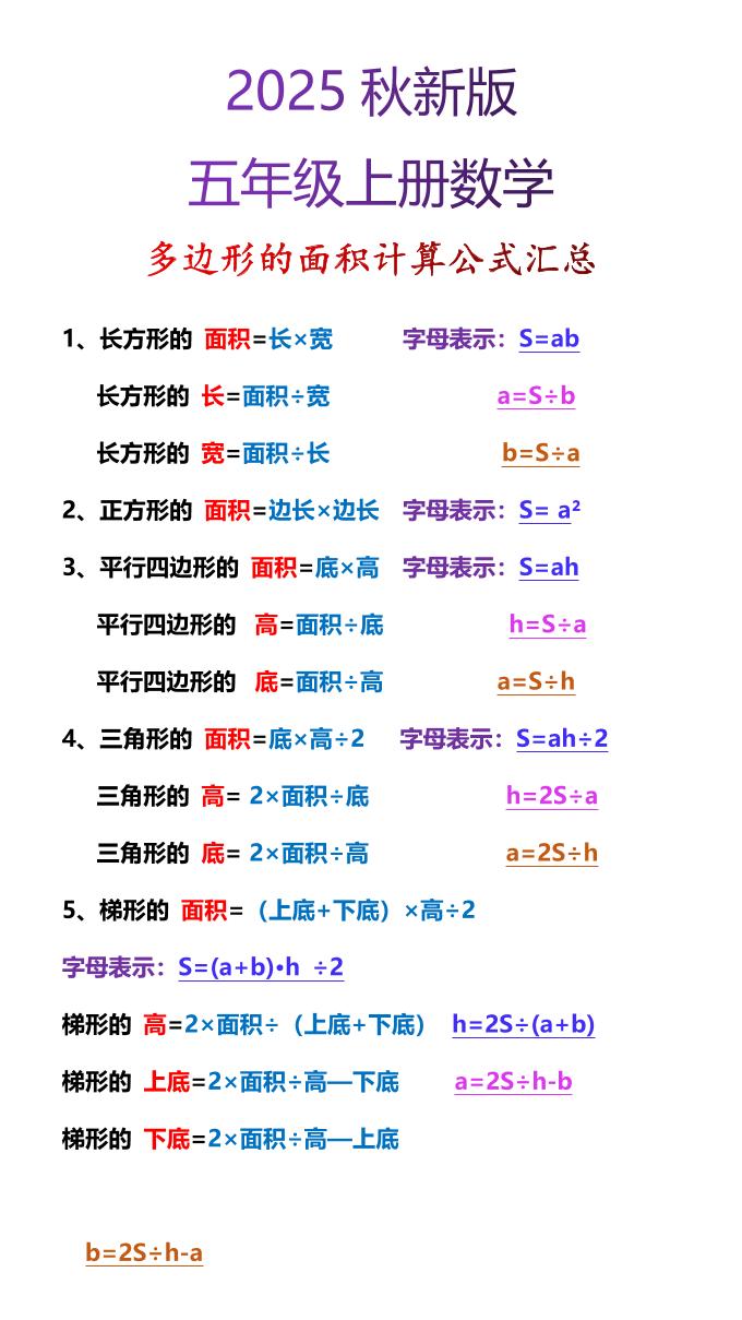 【2025秋新版】五年级上册数学多边形的面积计算公式汇总-腾渊科技论坛