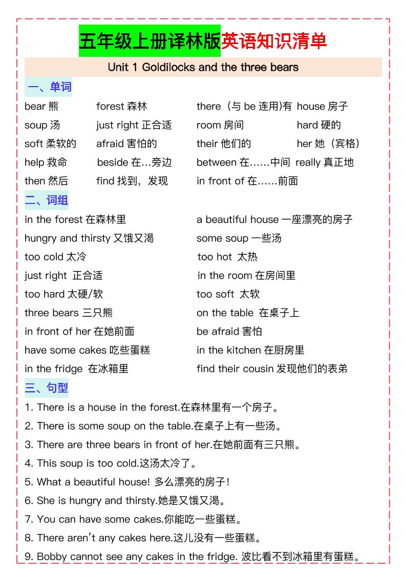 五上译林版英语知识清单21页-腾渊科技论坛