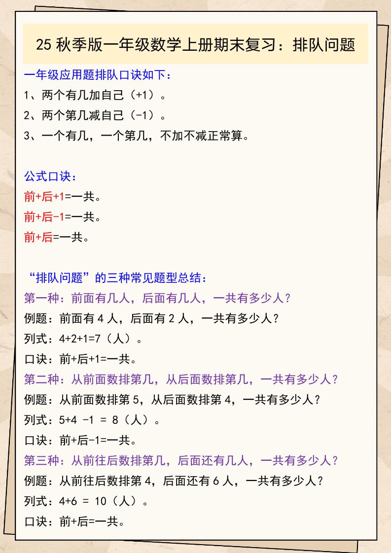 【2025秋新版】一年级数学上册期末复习：排队问题-腾渊科技论坛