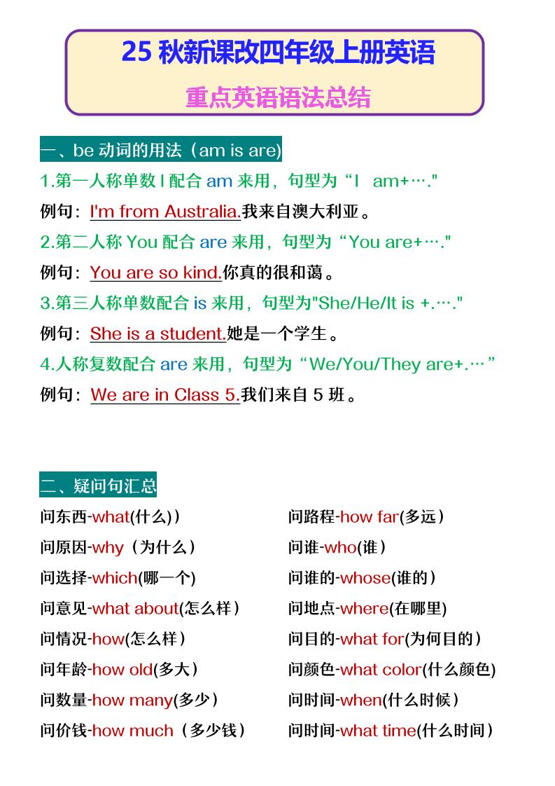 【2025秋新版】四年级上册英语重点英语语法总结-腾渊科技论坛