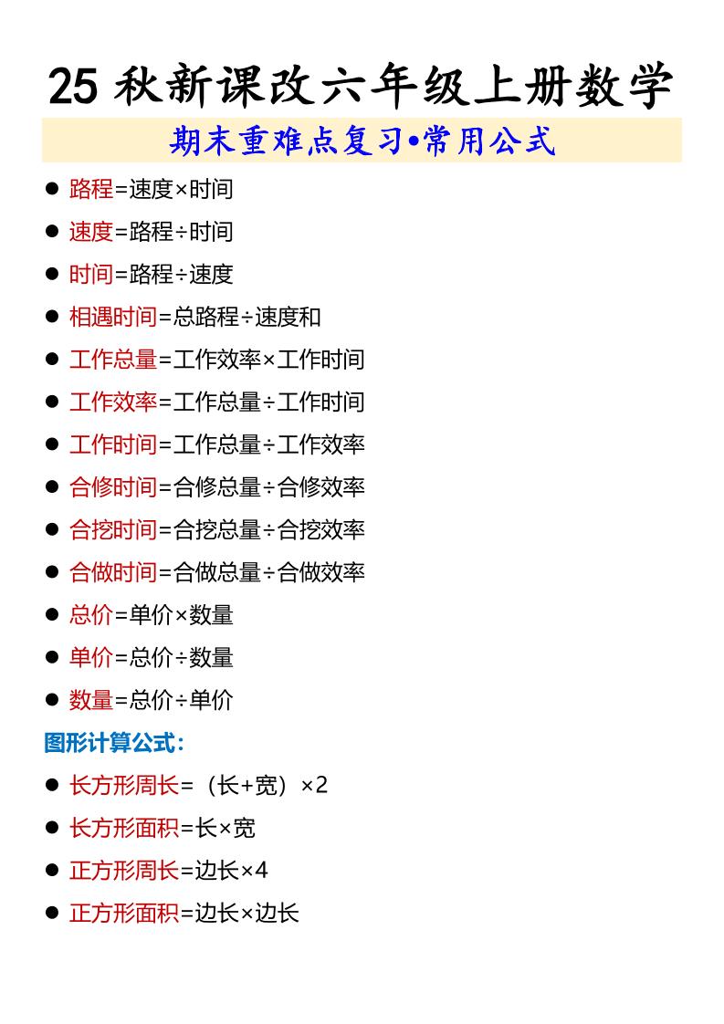 【2025秋新版】六年级上册数学期末重难点复习•常用公式-腾渊科技论坛