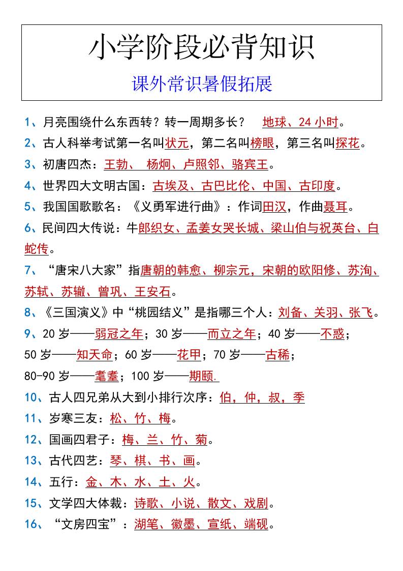 小学阶段必背知识课外常识暑假拓展-小升初语文-腾渊科技论坛