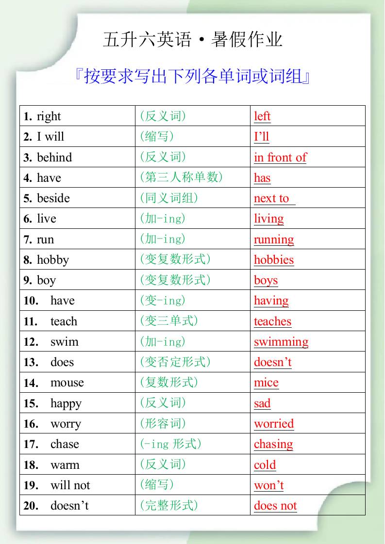 五升六英语暑假作业之按要求写出下列各单词或词组-六上英语-腾渊科技论坛