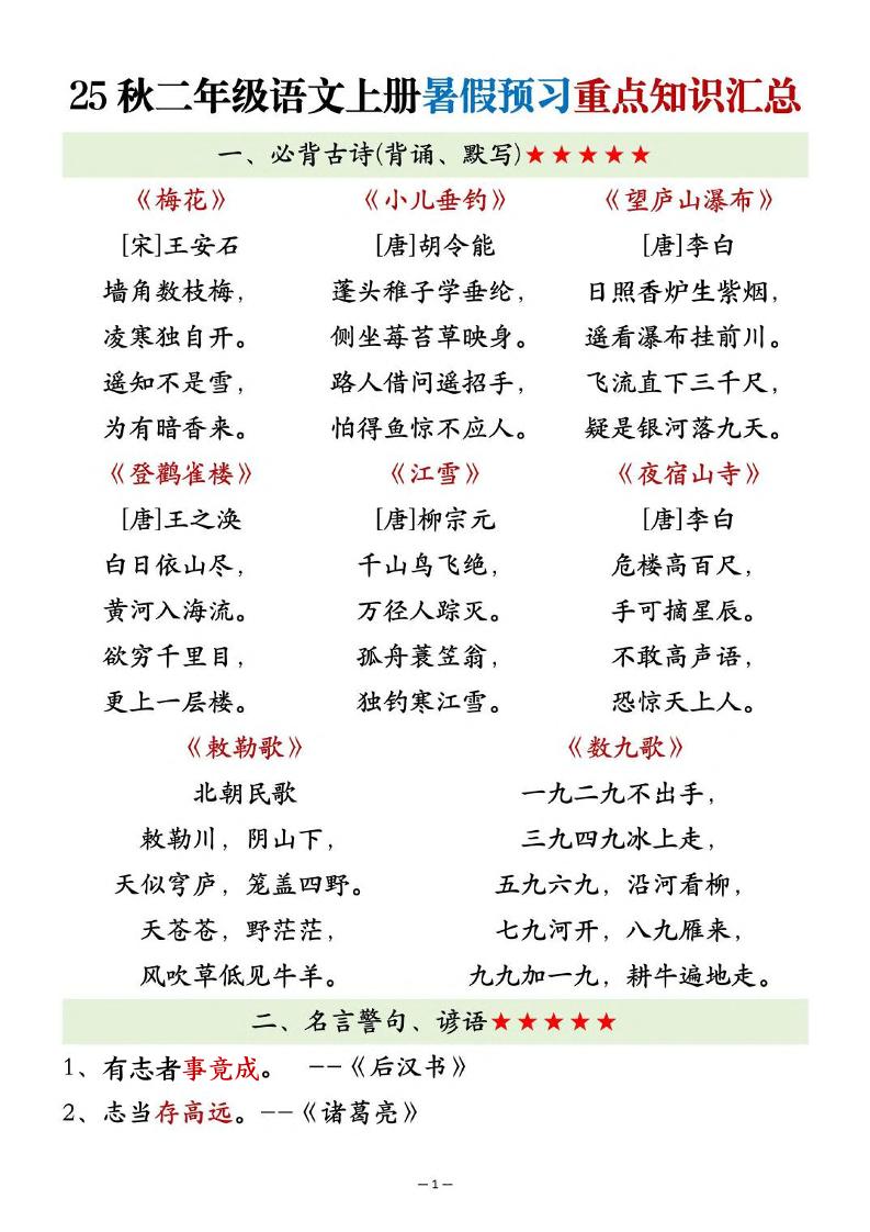 25秋二上语文暑假预习重点知识汇总20页-腾渊科技论坛