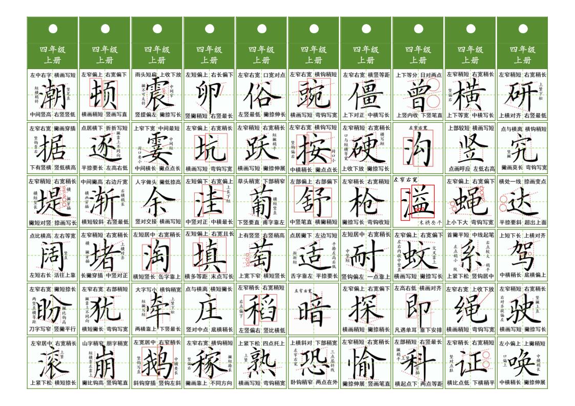 四年级上语文同步精讲字卡（共10页）-腾渊科技论坛
