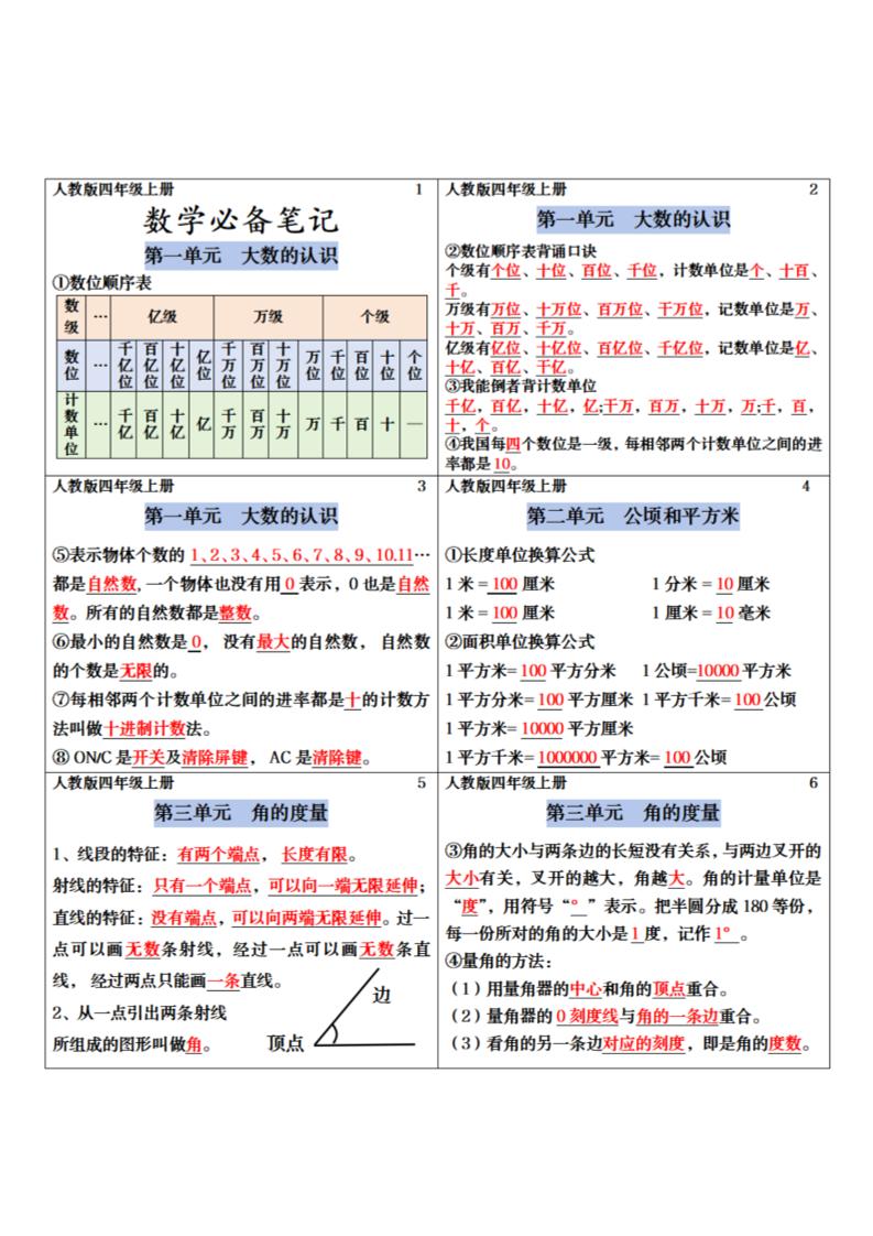四年级上册数学课课贴-腾渊科技论坛