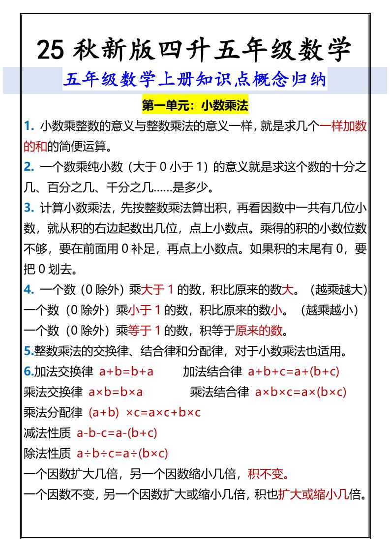 【2025秋新版】五年级数学上册知识点概念归纳-腾渊科技论坛