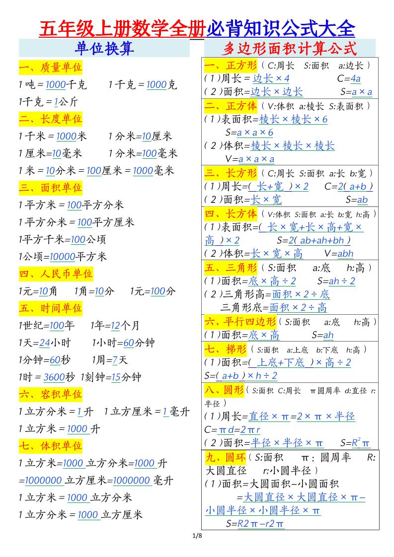 五年级上册数学全册必背知识公式大全8页-腾渊科技论坛
