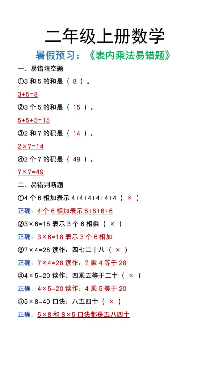二年级上册数学暑假预习《表内乘法易错题》-腾渊科技论坛