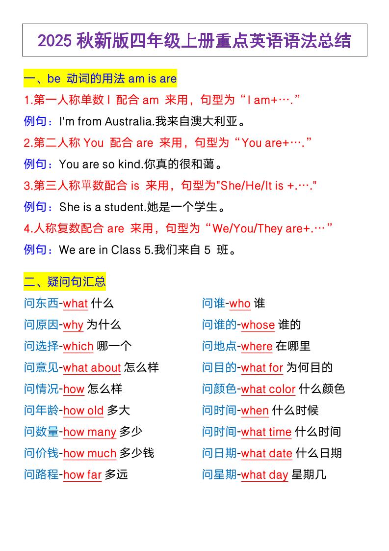 【2025秋新版】四年级上册英语，重点英语语法总结-腾渊科技论坛