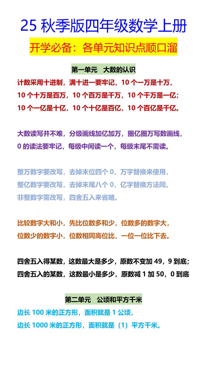 【2025秋新版】四年级数学上册开学必备：各单元知识点顺口溜-腾渊科技论坛