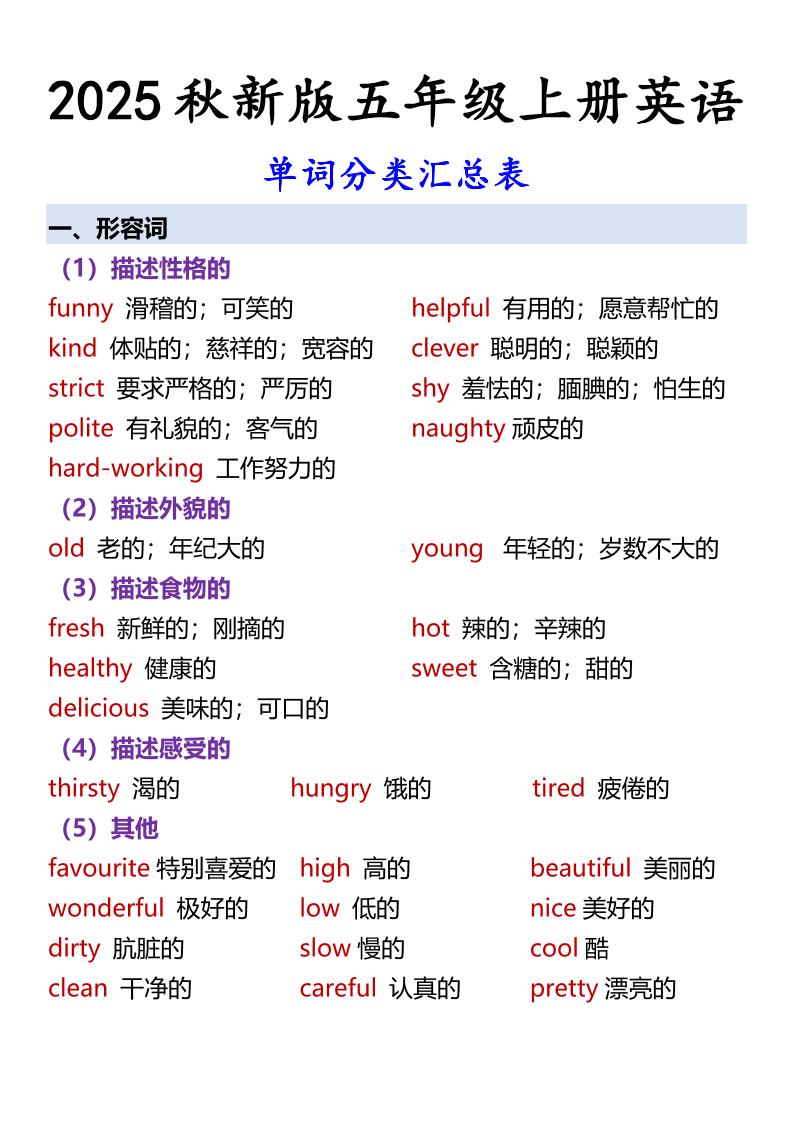 【2025秋新版】五年级上册英语单词分类汇总表-腾渊科技论坛